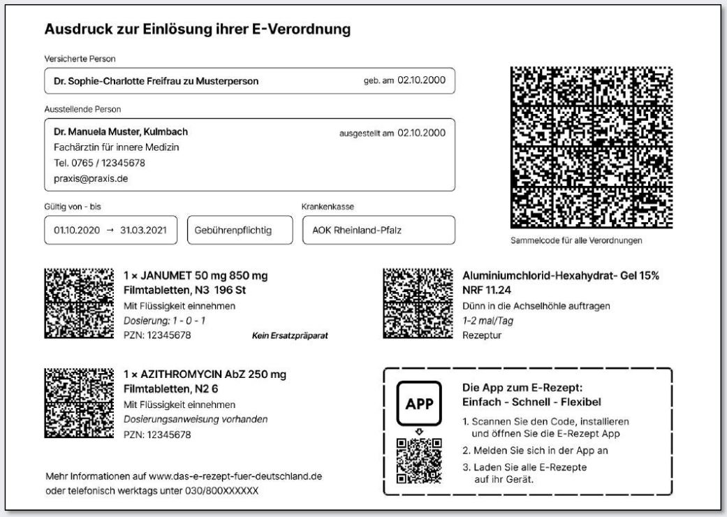 Ausdruck des neuen E-Rezeptes